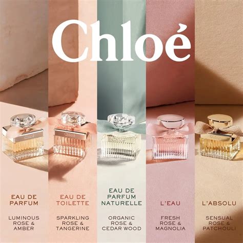 chloe 100 naturelle|chloe natural perfume.